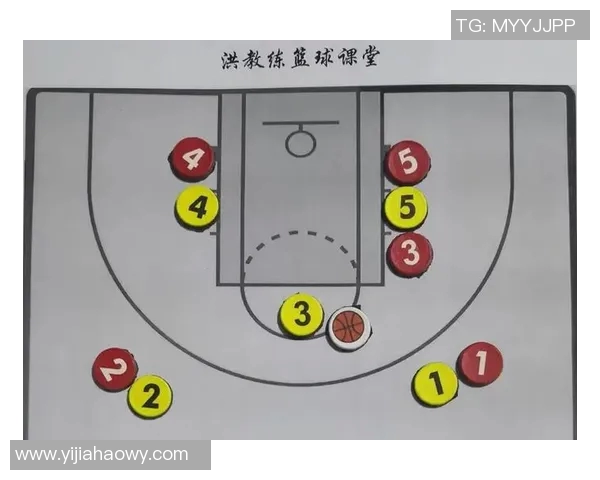 武汉足球队快攻战术分析及其在比赛中的成败得失探讨