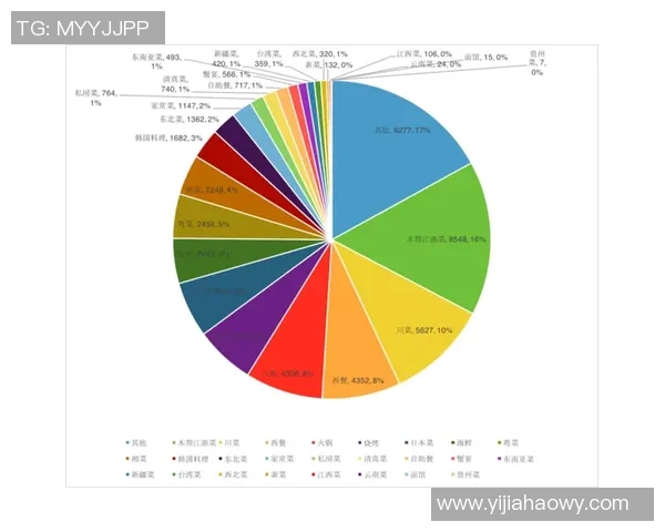 西安乒乓球队在联合会杯中的技术表现分析与点评 西安乒乓球队在联合会杯中的技术表现分析与点评