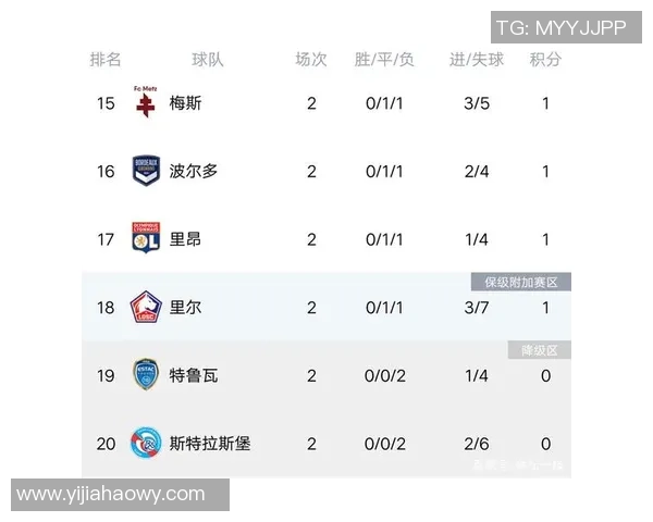 广州网球队强势领跑联赛积分榜积66分展现冠军实力