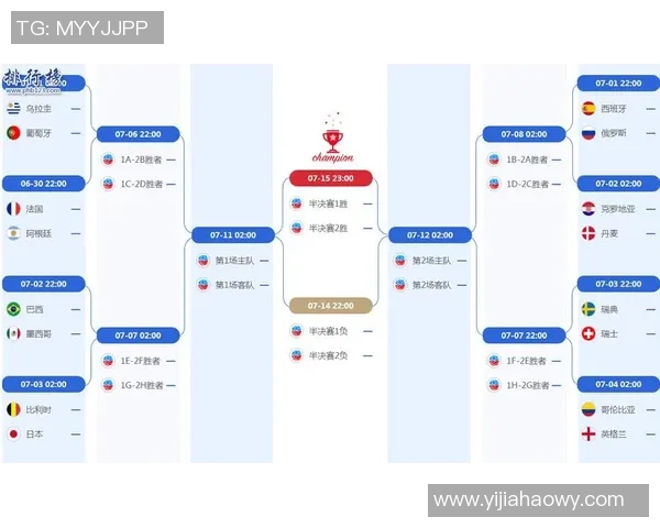 权威发布：全球足球比赛经验与实力综合排行榜揭晓