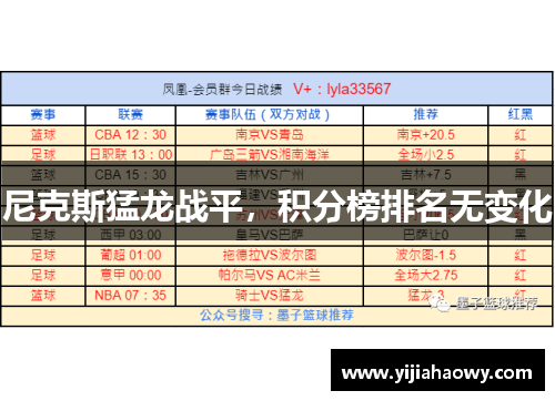 尼克斯猛龙战平，积分榜排名无变化