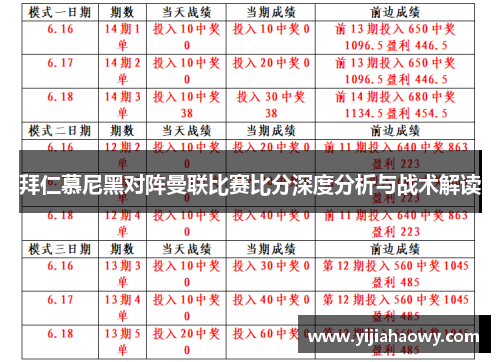 拜仁慕尼黑对阵曼联比赛比分深度分析与战术解读