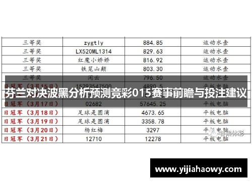 芬兰对决波黑分析预测竞彩015赛事前瞻与投注建议