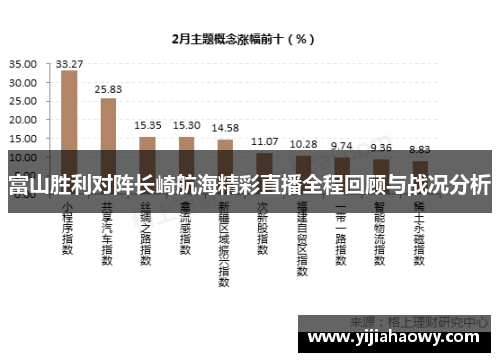 富山胜利对阵长崎航海精彩直播全程回顾与战况分析